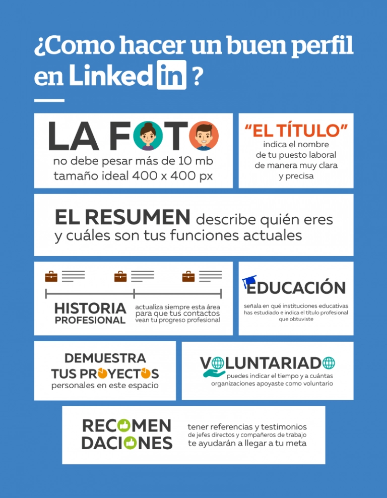 perfil en linkedin